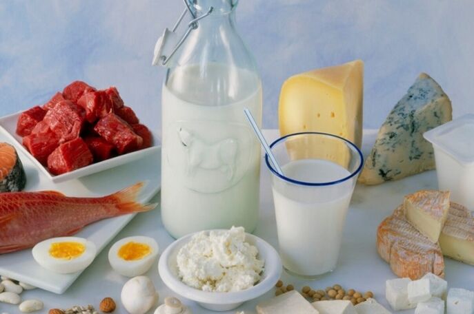 Protein proizvodi